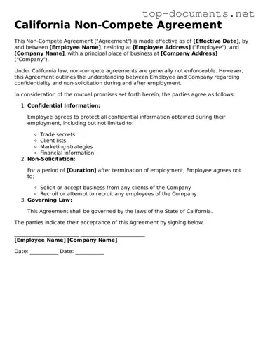 Printable Non-compete Agreement Form for the State of California