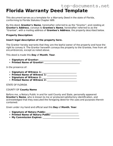 Printable Deed Form for the State of Florida
