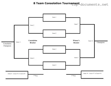 Free Tournament Consolation Bracket PDF Form